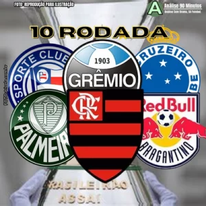 10ª Rodada do Brasileirão 2025. Na imagem vemos um letreiro com 10 rodada e os escudos dos times que seram comentados na materia que são eles: Flamengo, Palmeiras, Grêmio, Cruzeiro e Bahia.