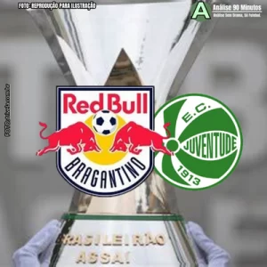 Bragantino x Juventude. Na imagem vemos ao fundo o troféu do campeonato brasileiro e a frente os escudos das equipes que seram abordados na matérias que são: Bragantino e Juventude.